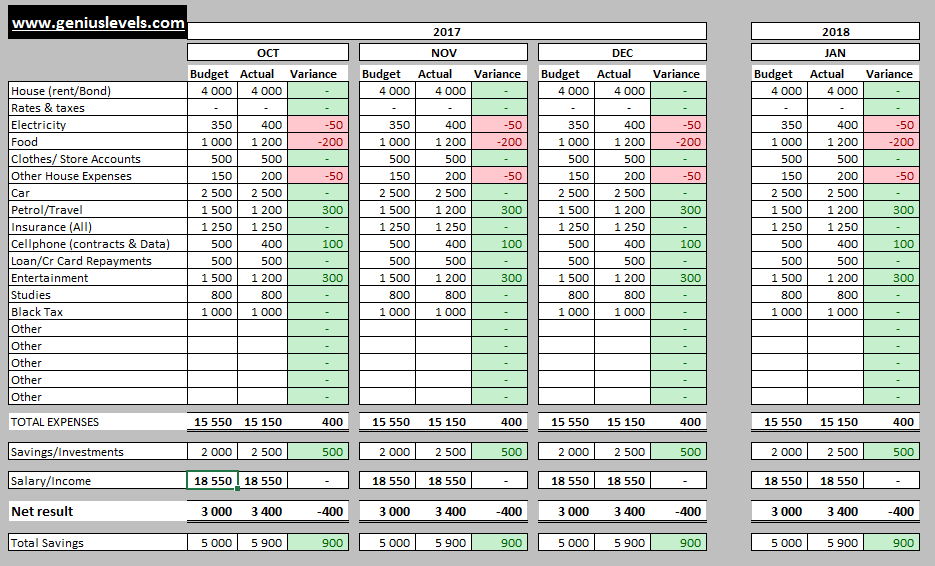 monthly budget planner excel